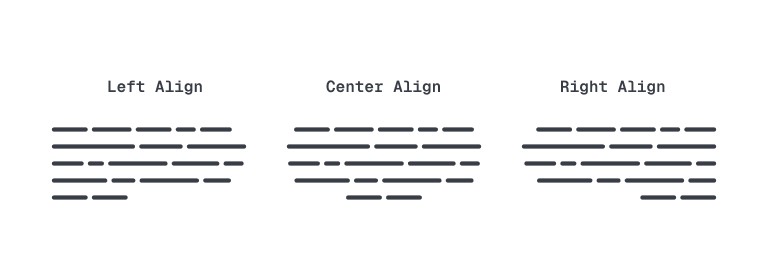 Three blocks of abstract text lines labelled Left Align, Center Align and Right Align, each ragged on a different edge.