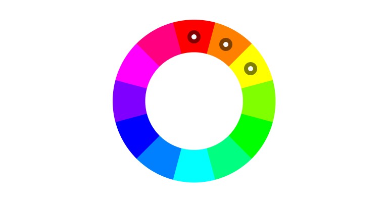 The wheel with three markers on neighbouring segments: red, orange and yellow.