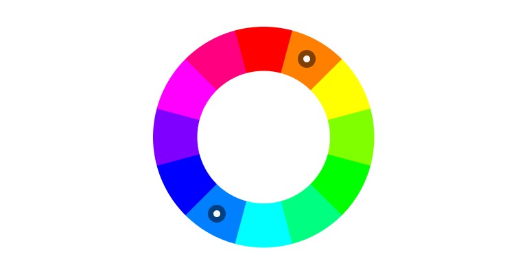 The twelve-segment wheel with two markers on opposite segments: orange and blue.