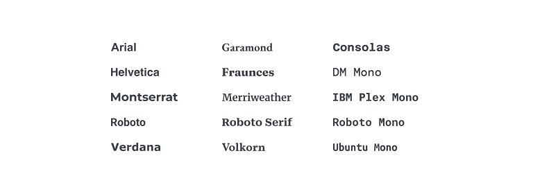 Three columns of type specimens — sans serifs including Arial and Helvetica, serifs including Garamond and Fraunces, and monospaces including Consolas and IBM Plex Mono.