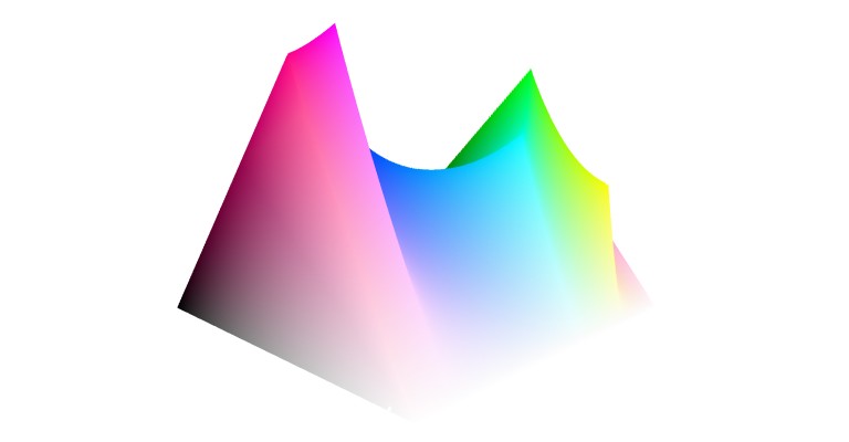 A 3D surface plot of the OKLCH gamut, its peaks rising toward magenta and green.