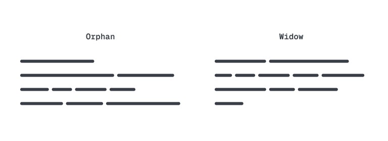 Two paragraphs of abstract text lines, one labelled Orphan with a lone short line at the top, one labelled Widow with a lone short line at the bottom.