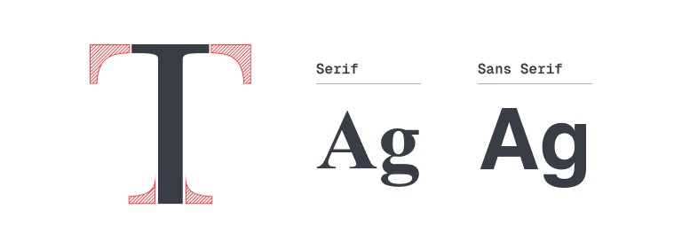 A capital T with its serifs hatched in red, beside the letters “Ag” set twice — once in a serif, once in a sans serif.