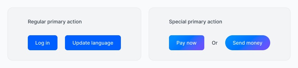 Two panels: “Regular primary action” with flat blue Log in and Update language buttons, and “Special primary action” with gradient Pay now and Send money buttons.