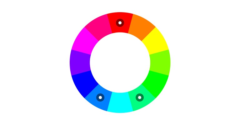 The wheel with a marker on red and two more either side of red's opposite, on green and blue.