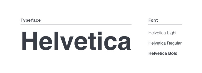 The word Helvetica set large under the label “Typeface”, beside a column labelled “Font” listing Helvetica Light, Regular and Bold.